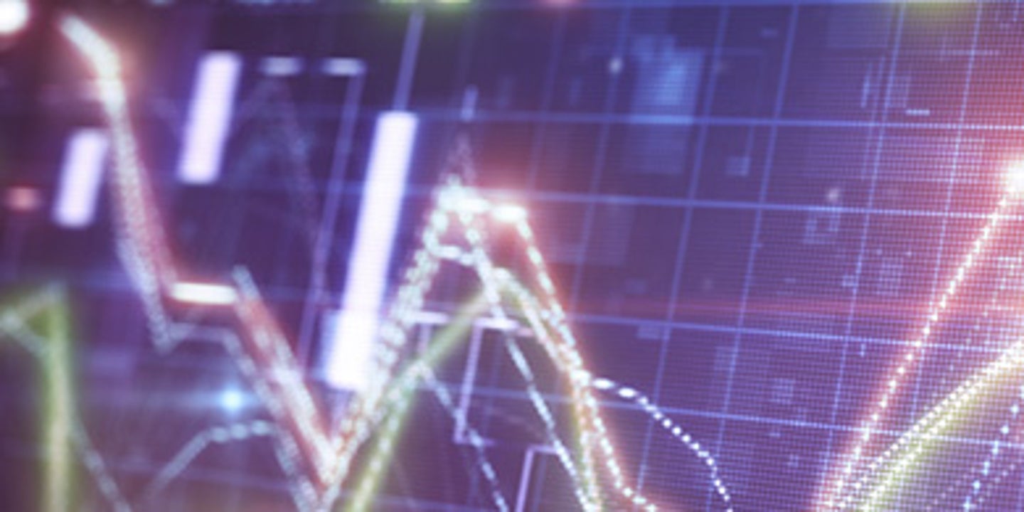 Capital Markets Solutions