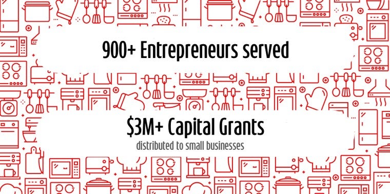 900+ entrepreneurs served $3M+ capital grants